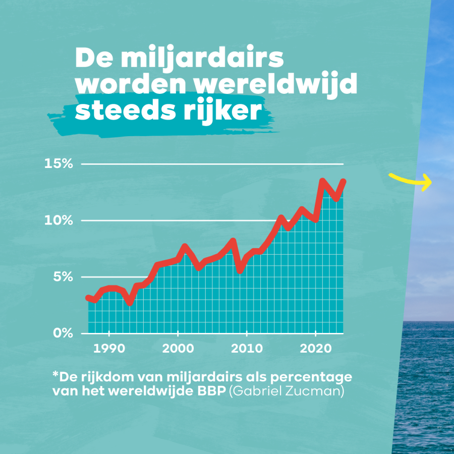 beeld carrousel miljonairstaks - 2
