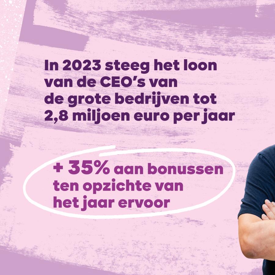 In 2023 steeg het loon van de CEO’s van de grote bedrijven tot 2,8 miljoen euro per jaar + 35% aan bonussen ten opzichte van het jaar ervoor
