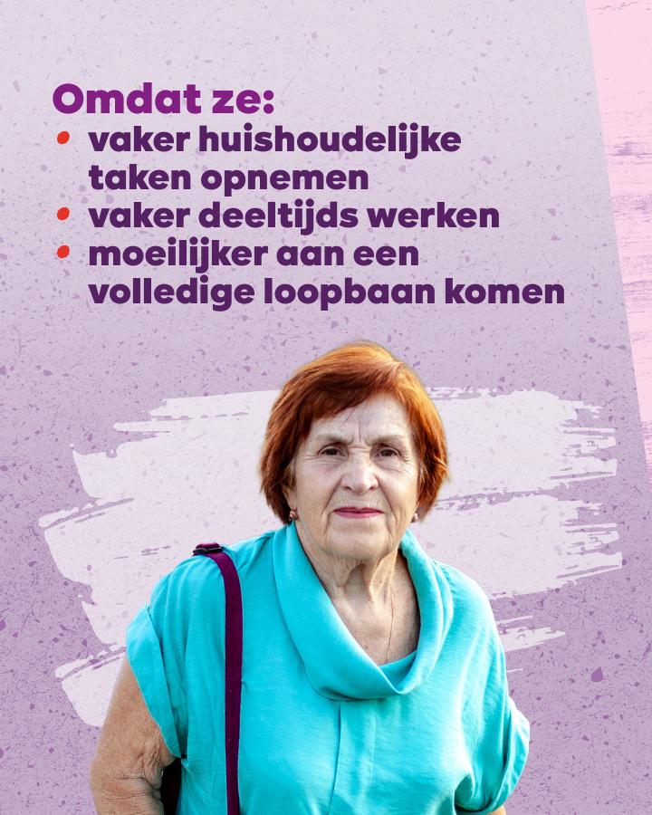 Beeld 3: Omdat ze vaker huishoudelijke taken opnemen, vaker deeltijds werken, moeilijker aan een volledige loopbaan komen.