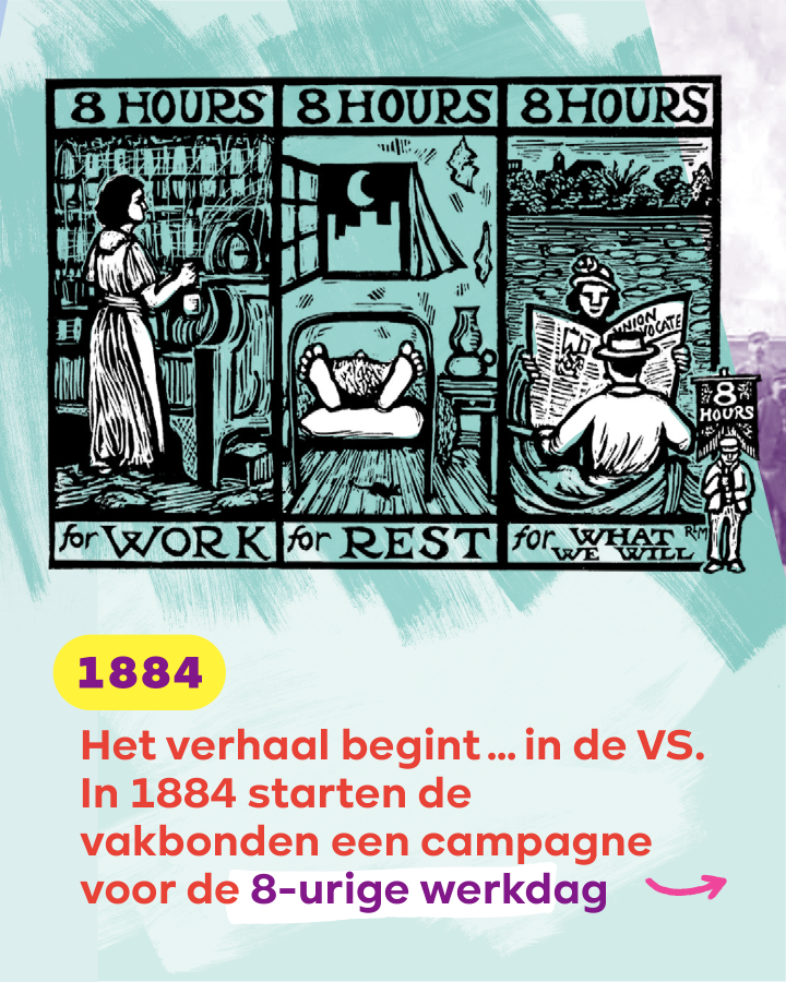 Illustratie van het principe van de dag met 8 uur werk, rust en vrije tijd. Tekst: Het verhaal begint… in de VS. In 1884 starten de vakbonden een campagne voor de 8-urige werkdag.