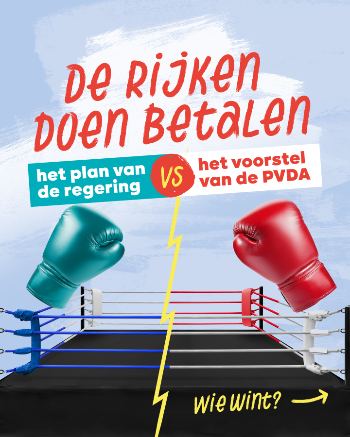 Beeld 1: De rijken doen betalen. Het plan van de regering vs het voorstel van de PVDA → Wie wint?