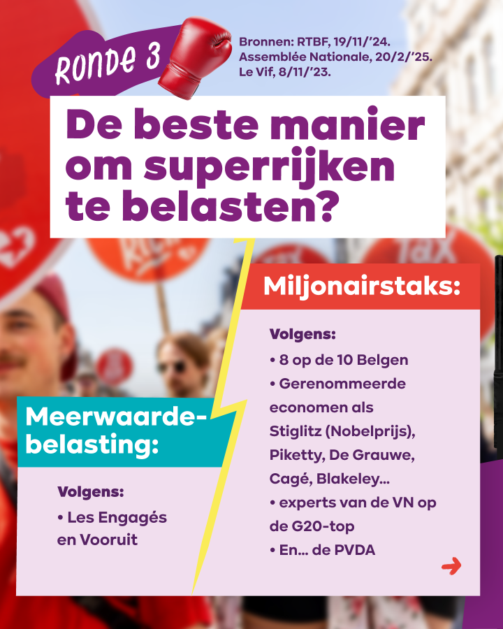 Beeld 5: De beste manier om superrijken te belasten? Meerwaardebelasting volgens Les Engagés en Vooruit. Miljonairstaks volgens 8 op de 10 Belgen, bekende economen, experts van de VN en... de PVDA