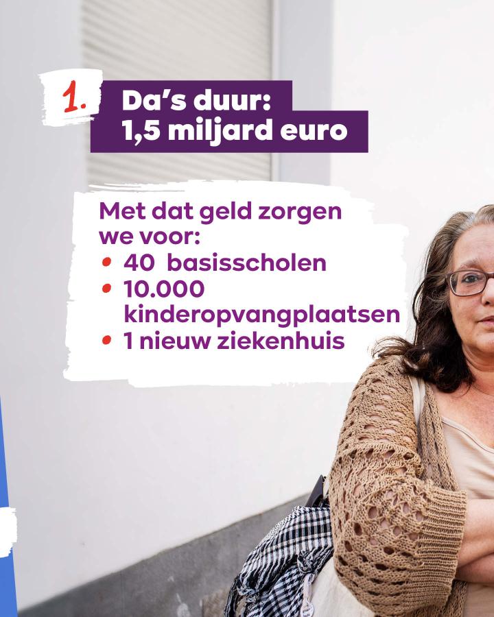 Carrousel "Drie redenen om geen 11 nieuwe F-35's te kopen" (2 op 6)