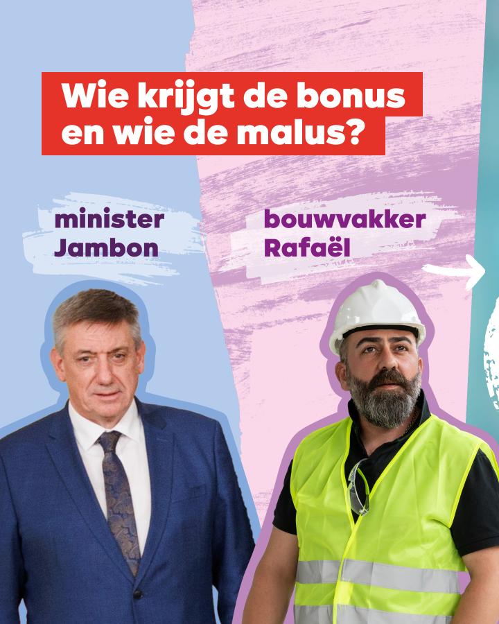 beeld 1: Wie krijgt de bonus en wie de malus? Minister Jambon en bouwvakker Rafaël 