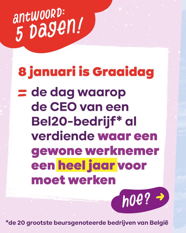 beeld 2: Antwoord: 5 dagen. 8 januari = de dag waarop de CEO van een Bel20-bedrijf al verdiende waar een gewone werknemer een heel jaar voor moet werken