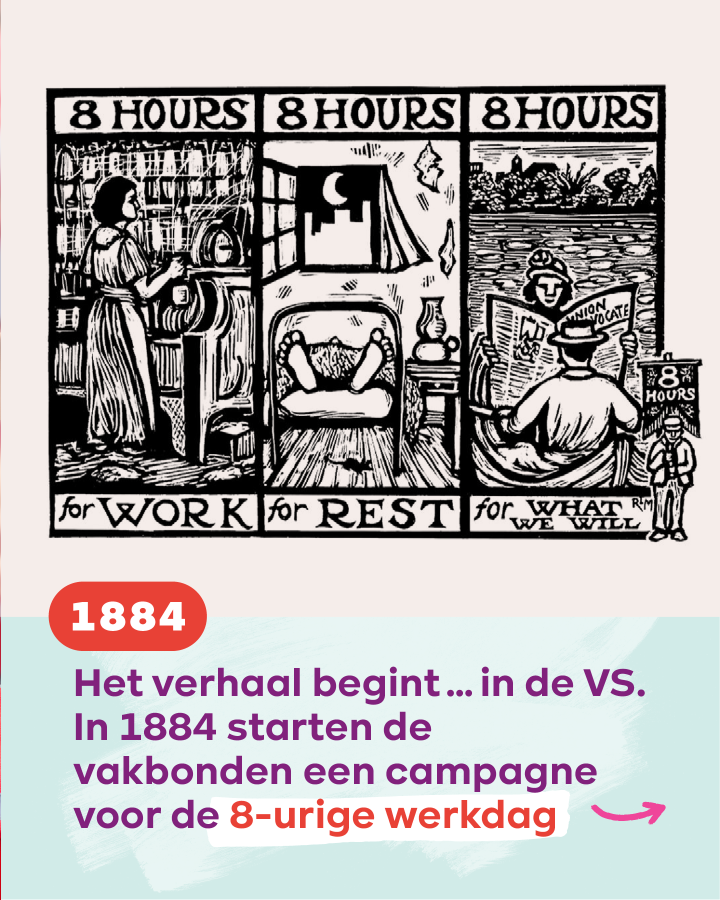 Het verhaal begint... in de VS. In 1884 starten de vakbonden een campagne voor de 8-urige werkdag