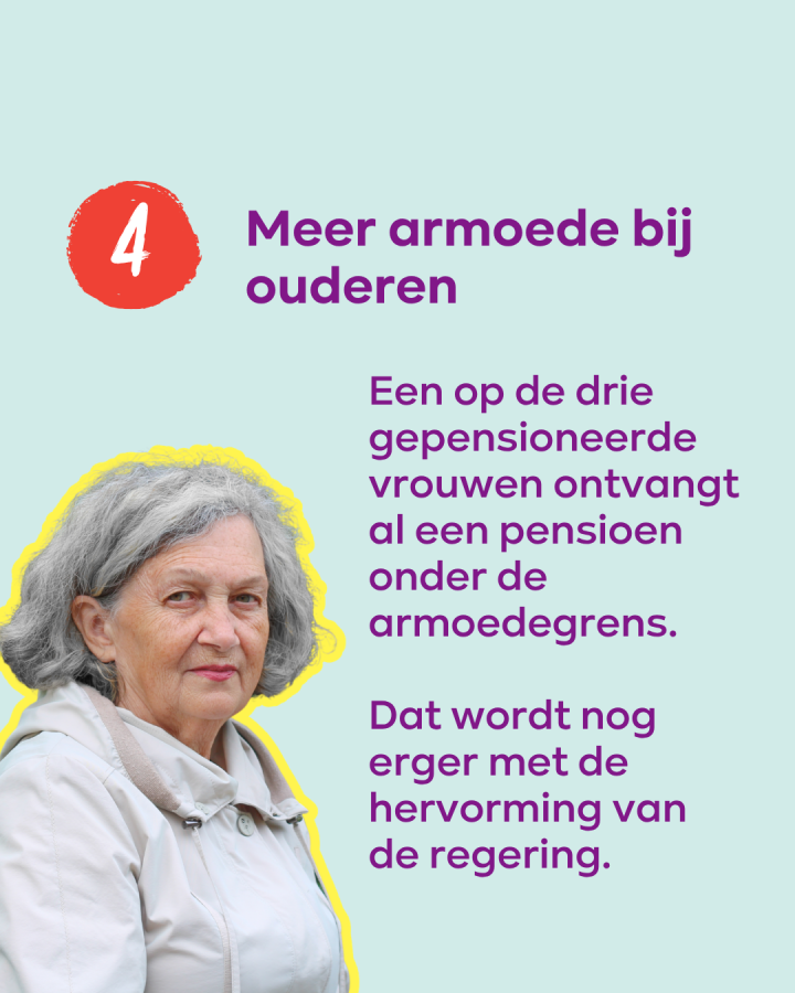 Meer armoede bij ouderen. Een op de drie gepensioneerde vrouwen ontvangt al een pensioen onder de armoedegrens. Dat wordt nog erger met de hervorming van de regering.