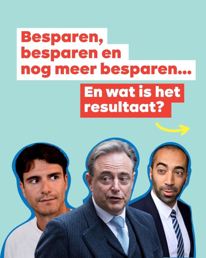 beeld 1: Besparen, besparen en nog meer besparen... En wat is het resultaat? 