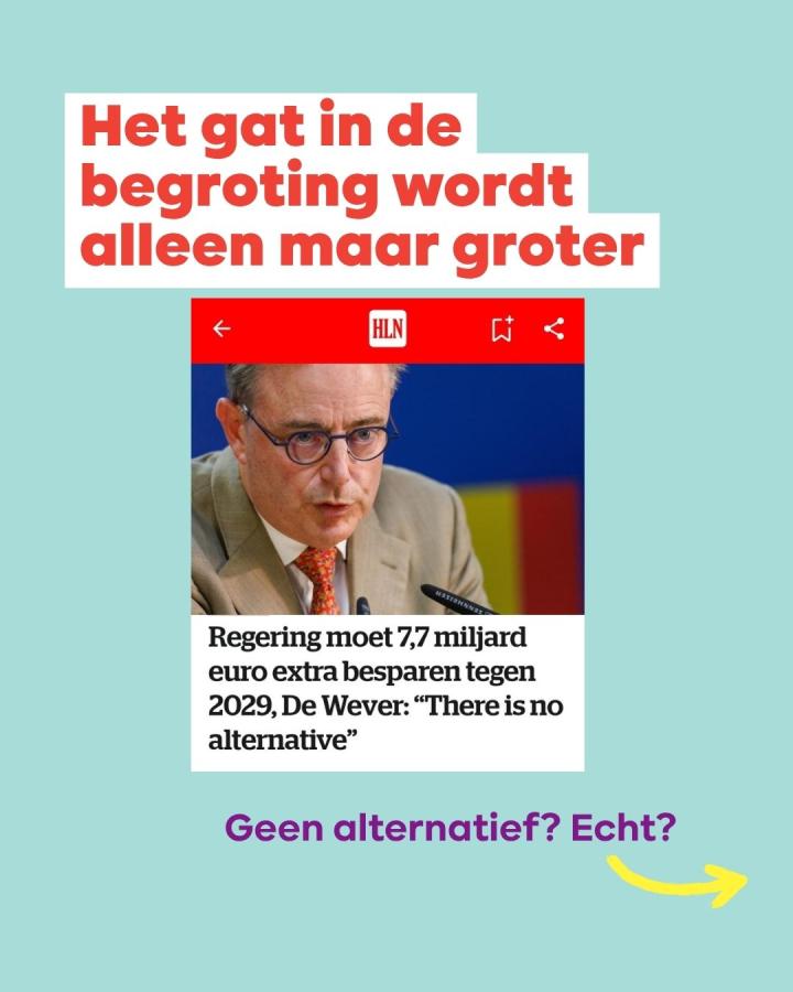 beeld 2: Het gat in de begroting wordt alleen maar groter. Quote Bart De Wever: “There is no alternative.” Geen alternatief? Echt?