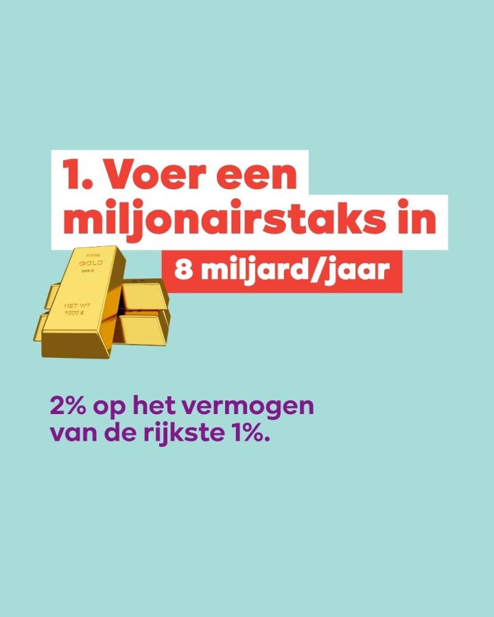 beeld 5: 1. Voer een miljonairstaks in. 8 miljard/jaar. 2% op het vermogen van de rijkste 1%.