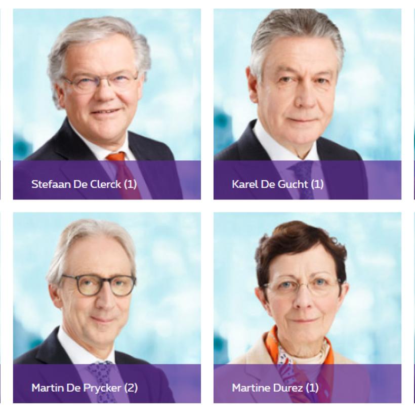 De "job killers" die bij Proximus aan de touwtjes trekken