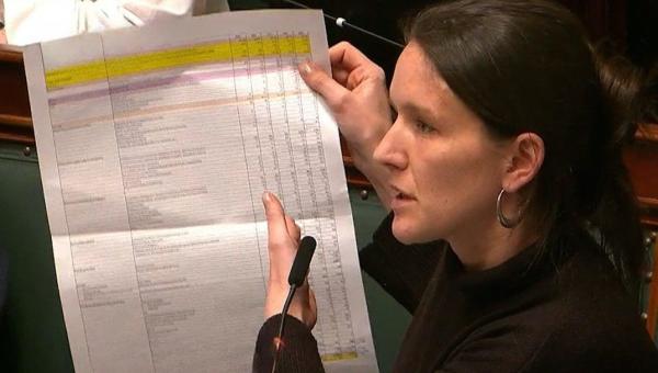 Natalie Eggermont aan het woord in de Kamer, ze toont de begrotingstabel van de Arizona-regering